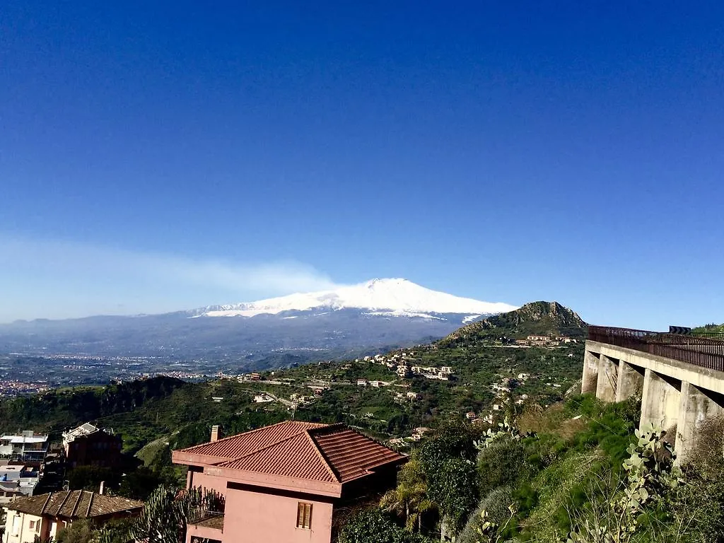 Villa Quisisana Taormina contacts